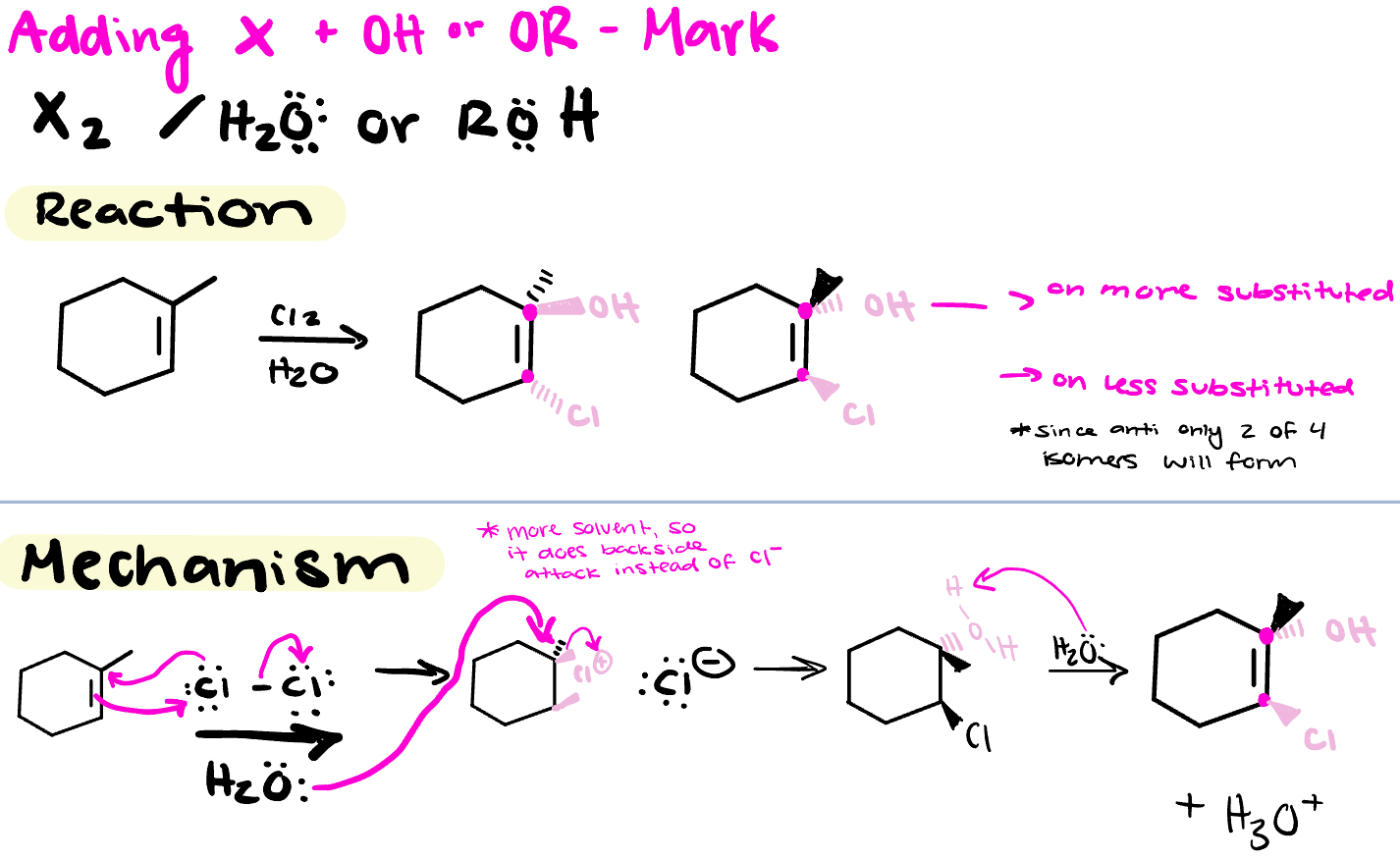 <ul><li><p>X2 (CL2, Br2, I2)/ H2O or ROH</p></li><li><p>markovnikov</p></li><li><p>anti</p></li></ul><p></p>