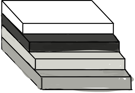 <p>What is this type of paint cut?</p>