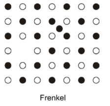 <p>A vacancy and a corresponding interstitial ion of the same charge to maintain charge balance. E.g. in AgI, CaF2.</p>
