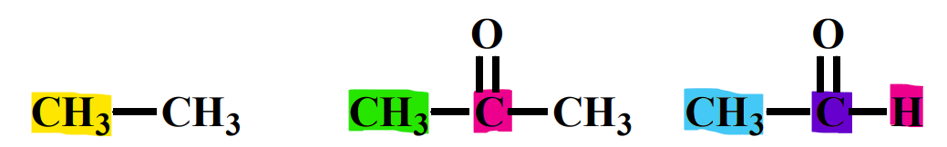 <p>For the following molecules, rank the a) hydrogens and b) carbons from highest ppm (most deshielded) to lowest.</p>