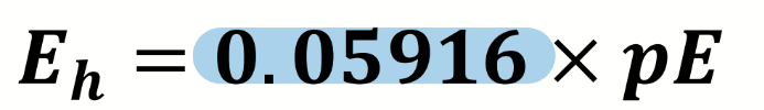 <p>298K</p><p>pE is dimensionless</p>