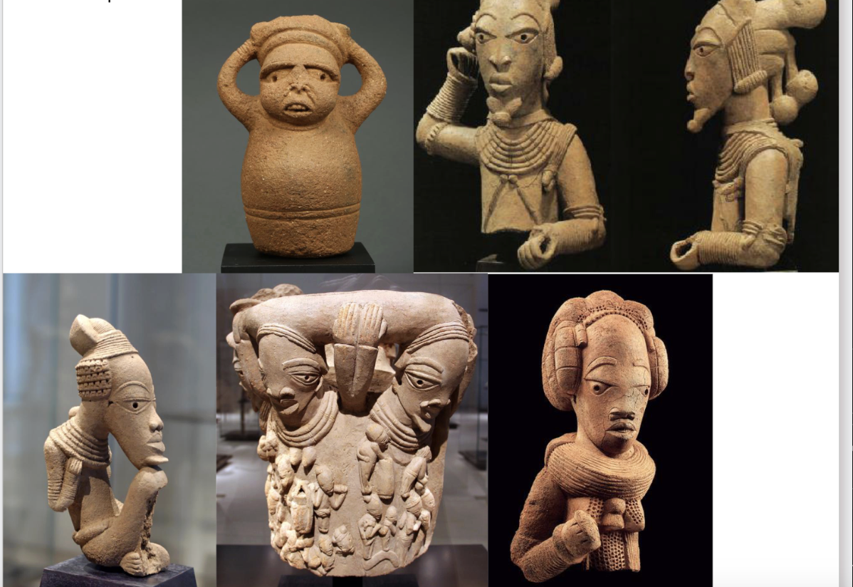 <p>Part of African art </p>