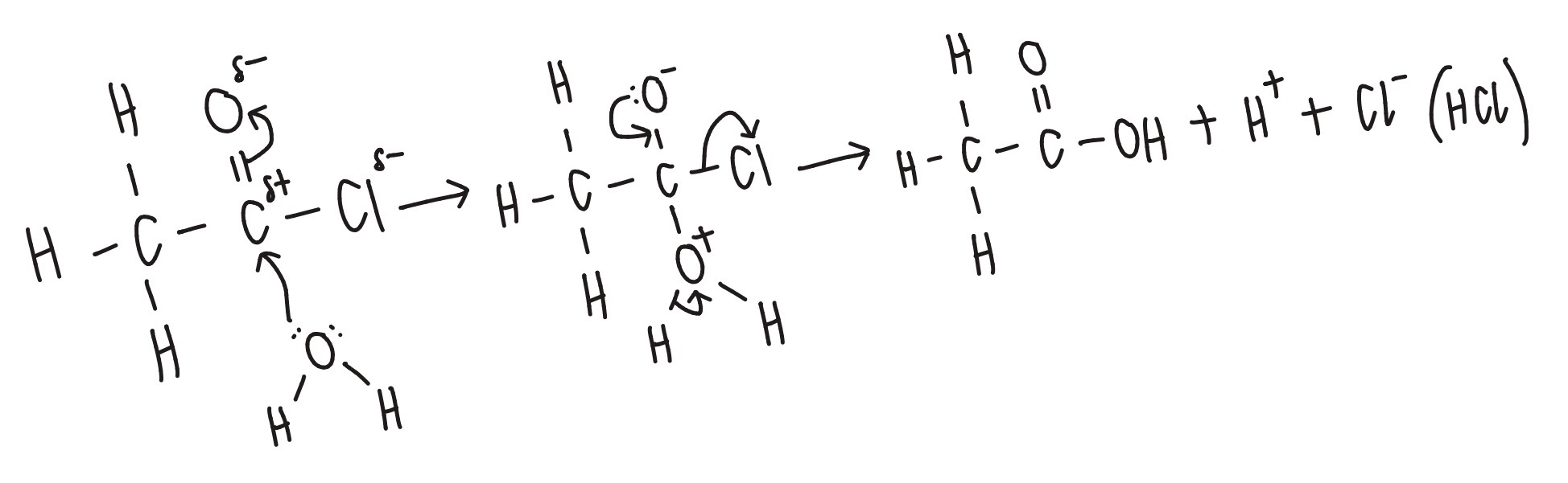 <ul><li><p><strong>Nucleophilic addition-elimination</strong></p></li><li><p><strong>Reagent: </strong>H<sub>2</sub>O</p></li><li><p><strong>Conditions: </strong>room temperature</p></li></ul><p></p>