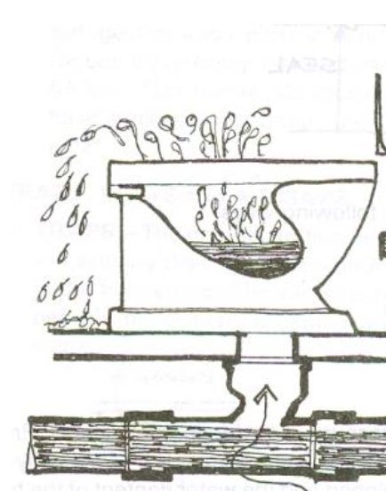 <p>This condition is caused by <strong>a plus pressure </strong>which<strong> blows the water out </strong>of the fixture.</p>