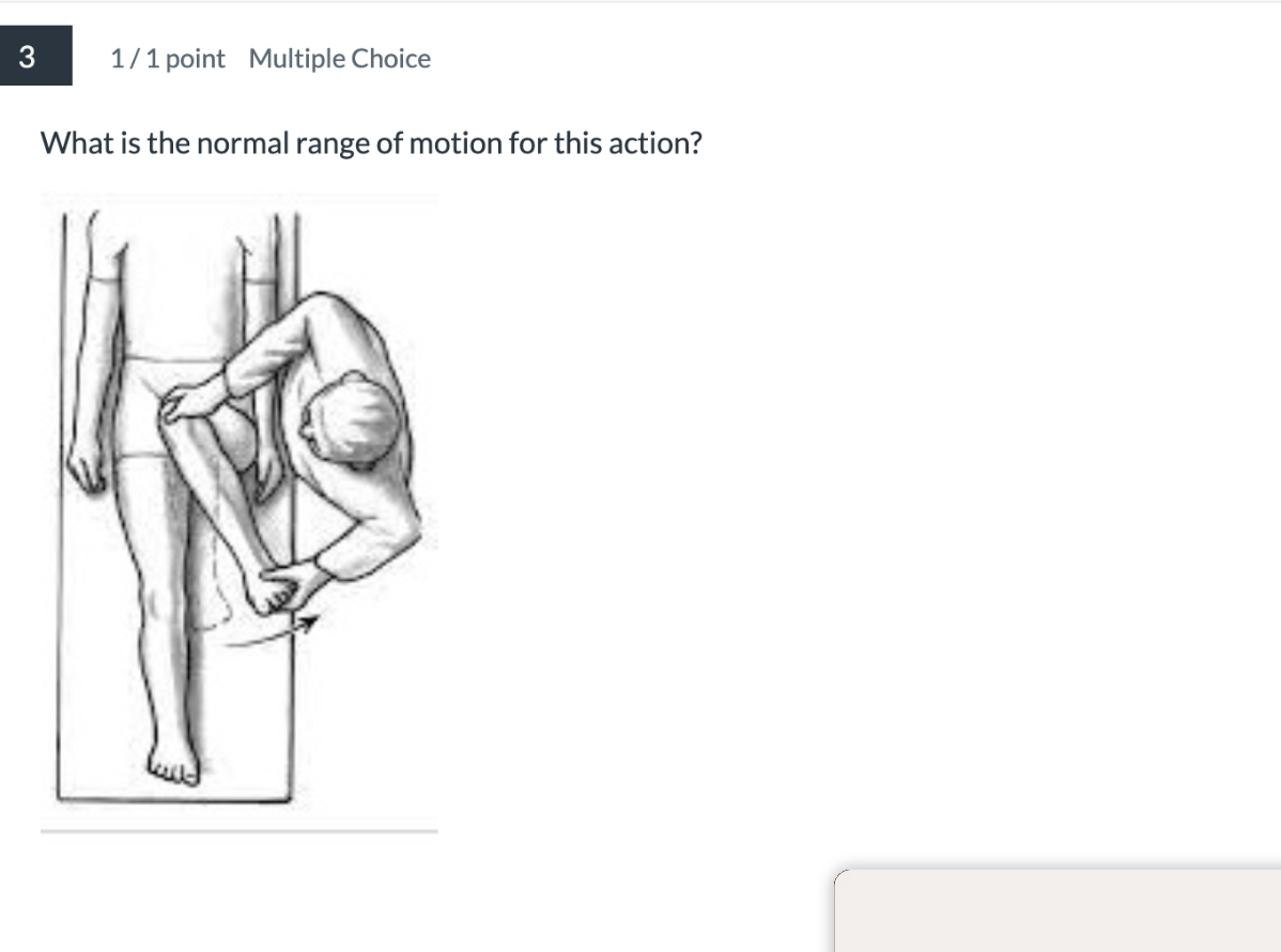 <p>What is the normal range of motion for this action </p>