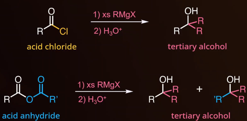 <ul><li><p><span style="background-color: transparent;">Reagents: RMgX + H<sub>3</sub>O<sup>+</sup></span></p></li><li><p><span style="background-color: transparent;">Makes a tertiary alcohol (anhydride makes 2)</span></p></li></ul><p></p>