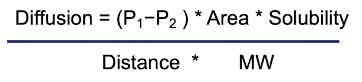 <p></p>