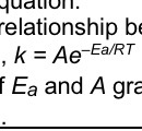 <p>Shows the effect that changing the temperature or the activation energy of the reaction has on the rate constant</p><p>The activation energy is changed if you add a catalyst.</p><p>K is the rate constant </p><p>Ea is the activation energy </p><p>T is the temperature in kelvin </p><p>R is the gas constant </p><p>A is approximately constant , and is taken as constant over small temperature ranges </p><p>E is mathematical entity </p><p></p>