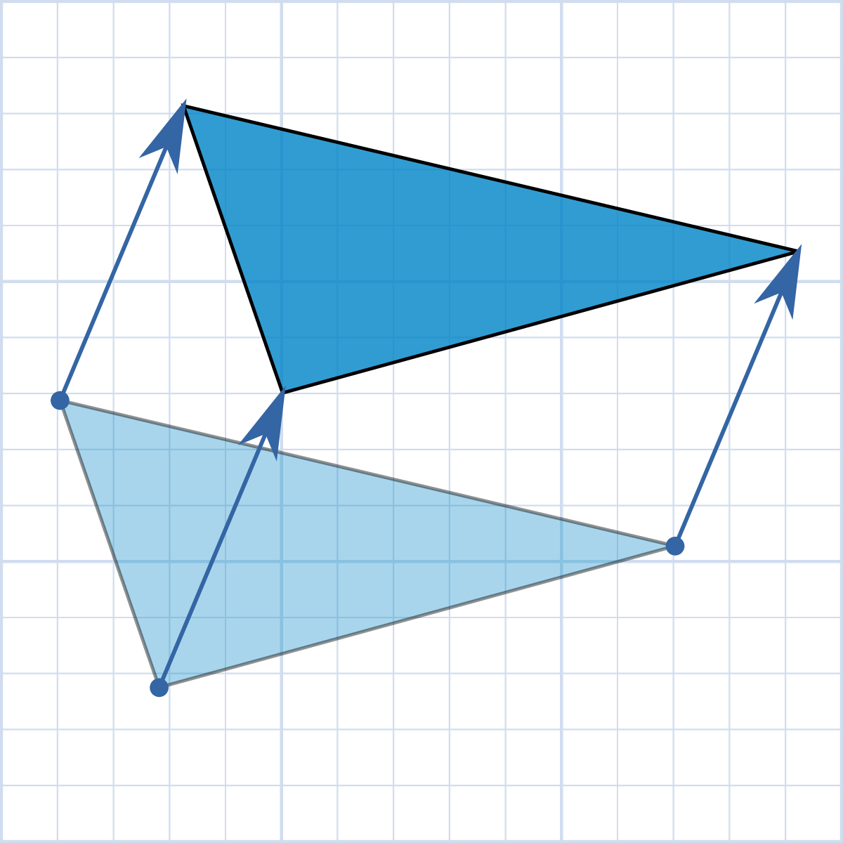 <p>Slide, moving diagonally, horizontally, or vertically</p>