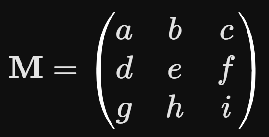 term image
