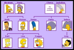 <p>family(ies)</p>