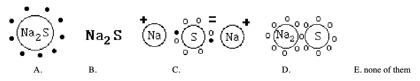<p><span>Which one of the following represents an electron dot model of Na<sub>2</sub>S?</span></p>