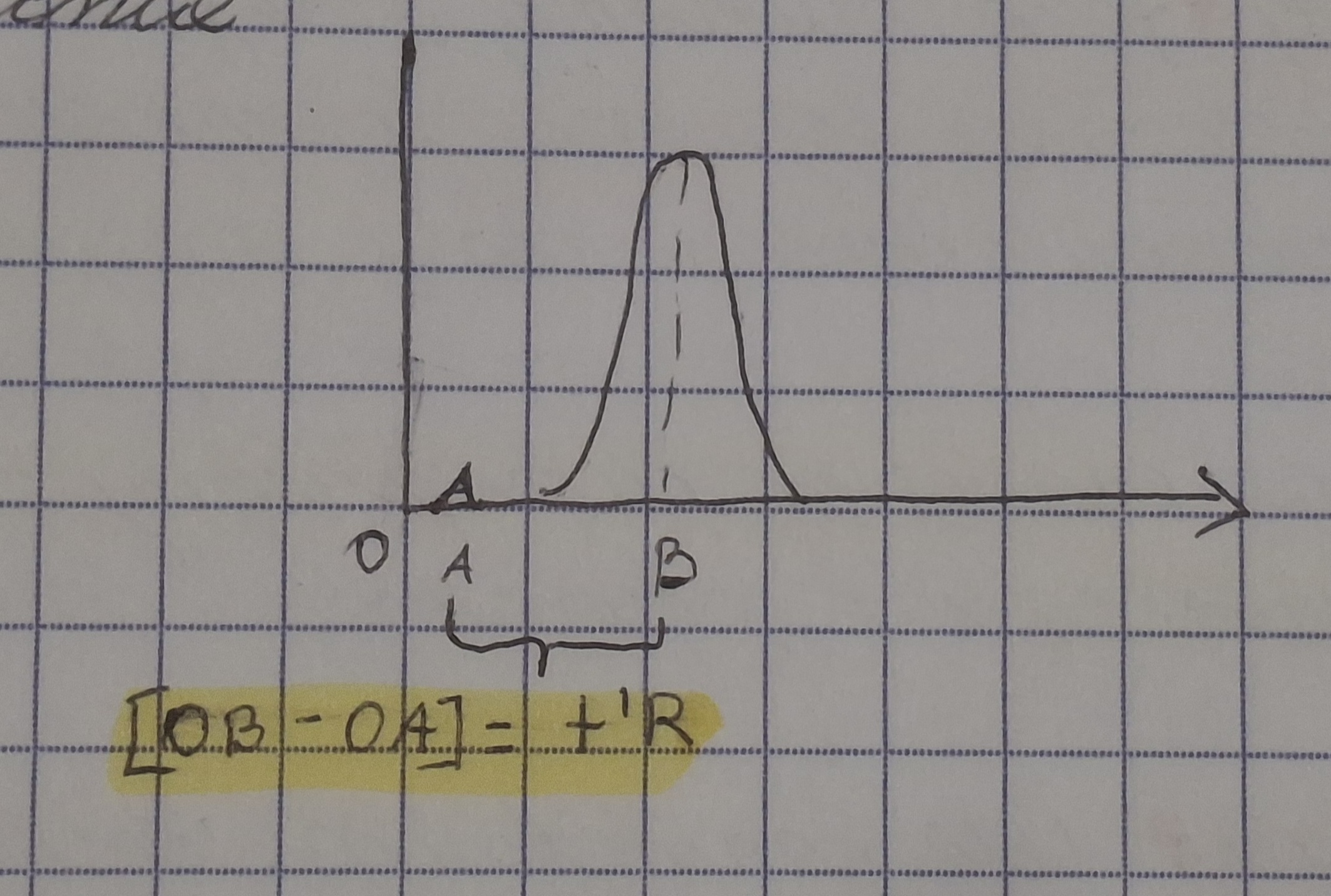 <p>[t'R] czas w którym <mark data-color="yellow" style="background-color: yellow; color: inherit;">związek oddziałuje ze złożem</mark> chromatograficznym</p>