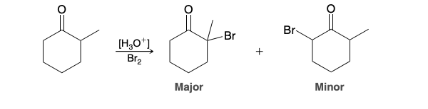 <p>bromination occurs primarily at the more substituted side of the ketone. </p>