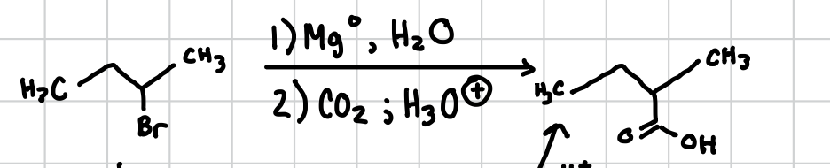 <p>Can be done with any primary halogen, will replace right on the spot of the halogen instead of the spot before. </p><p>Reagents: 1) Mg°, H2O 2) CO2 ; H3O+ ( OR ) 1) NaCN, DMF 2) H2O, H2SO4, heat </p>
