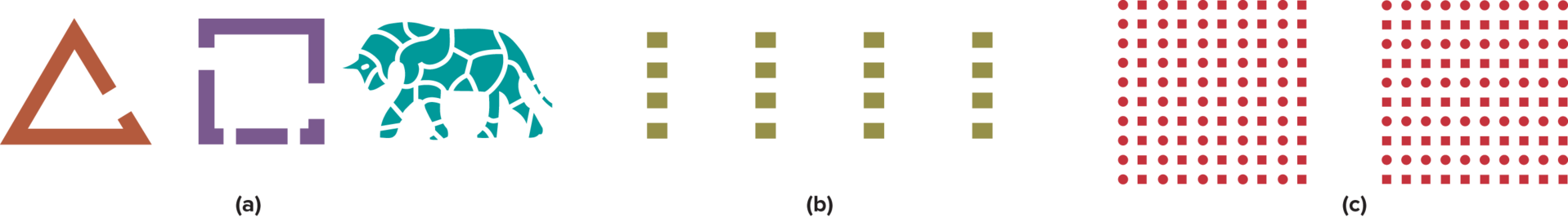 <p>how people naturally organize their perceptions by sertain patterns </p><ul><li><p>closure: when we see disconnect or incomplete figures, we fill in the spaces and see then as complete figures. </p></li><li><p>proximity: when we see objects that are near each other, they tend to be seen as a unit </p></li><li><p>similarity: when we see objects that are similar to each other, thy tend to be seen a unit </p></li></ul><p></p>