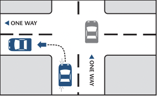 Move into the left lane when you prepare to turn. If the road you enter has two lanes