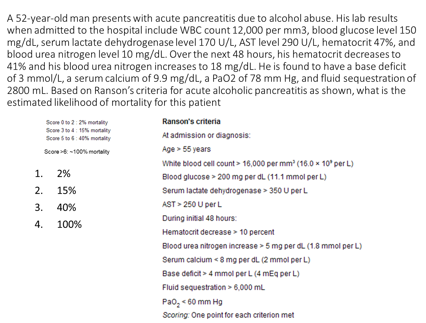 <p>how he would ask a ranson criteria q</p>