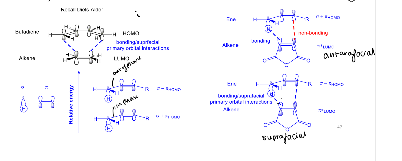<p>The allylic hydrogen transfer and bond formation occur on the <strong>same face of the π system</strong>, giving constructive orbital overlap throughout the concerted transition state.</p>