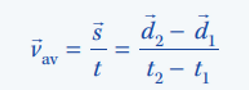 <p>DISPLACEMENT CHANGE</p>