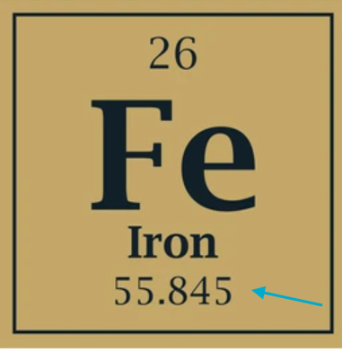 term image