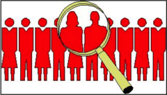 <p>scientific study of human populations</p>