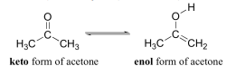 <p>Aldehydes and ketones exist in both keto and enol form</p>