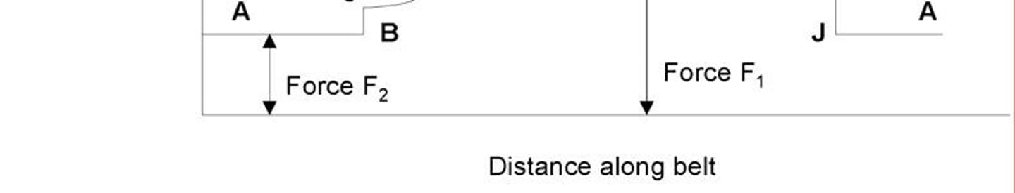 <p>The angle of friction can be calculated using the formula tan(ϕ) = µ, where µ is the coefficient of friction.</p>