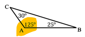<ul><li><p>The largest interior angle is greater than 90°</p></li><li><p>The other two angles are acute</p></li></ul><p></p>