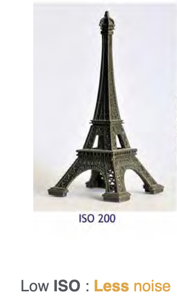 <p>An ISO of 200 produces</p>