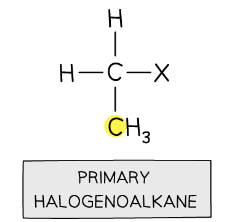 <p>halogen is bonded to carbon atom with only one alkyl group </p>