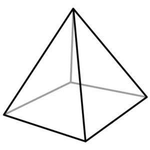 <p><span>Square pyramid formula</span></p>