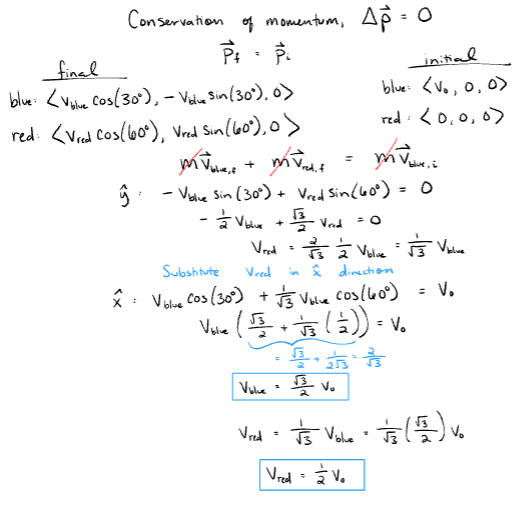<p>conservation of momentum and know your trig identities, though i dont think they take points off if you dont simplify them to their trig identities. name of the game is substitution.</p>