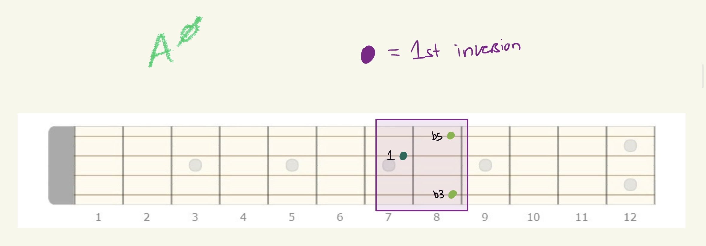 knowt flashcard image