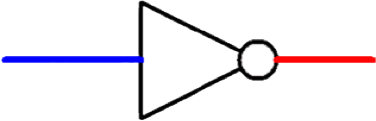 <p>What operation is this gate?</p>