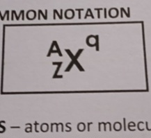 <p>What is the notation of each symbol here?</p>
