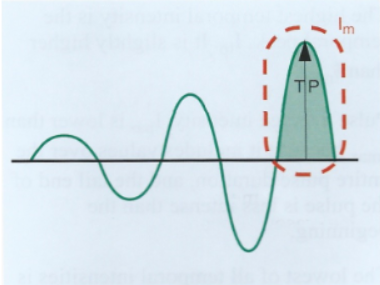 <p>I<span style="background-color: transparent;">▿m or I▿max</span></p>