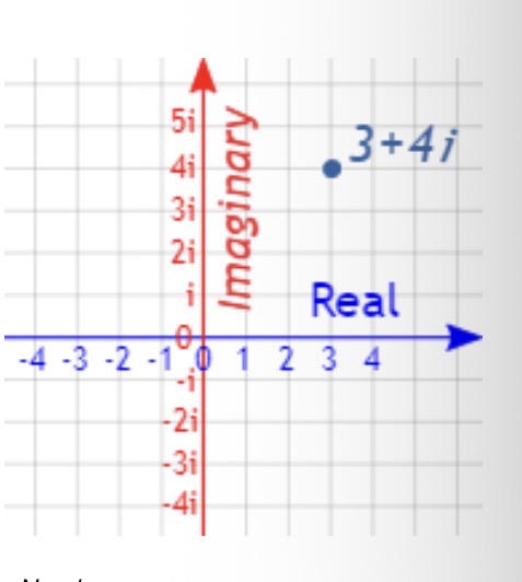 knowt flashcard image