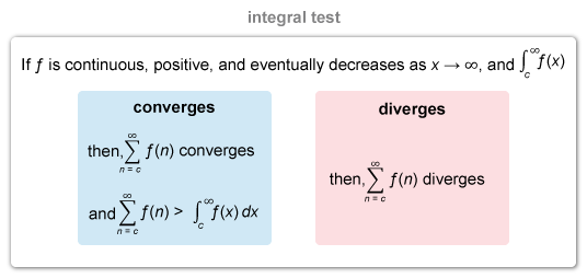 <p>the integral stays convergent or divergent in its sum if it is continuous, positive, and eventually decreases as x → infinity</p>