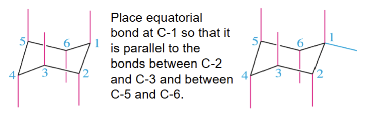 <p>Place the equatorial bonds so as to approximate a tetrahedral arrangement of the bonds to each carbon.</p><p>The equatorial bond of each carbon should be parallel to the ring bonds of its two nearest neighbor carbons</p>