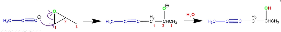 <p><em>Basic conditions shown in image (less substituted)</em></p><p>The H atoms on the ends of <strong>terminal </strong>alkynes are sufficiently acidic to allow them to be removed using sodamide <strong>(NaNH2)</strong></p><p></p><p></p>
