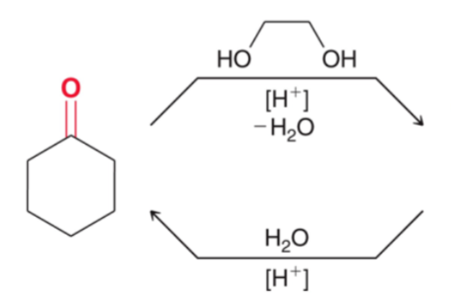 <p>ketone/aldehyde + vicinal diol</p>