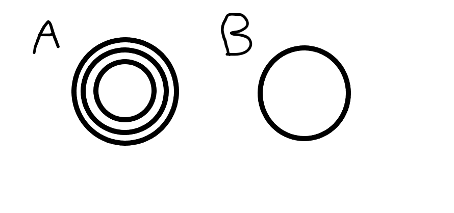 <p>Which diagram is an example of covalent bonding?</p>