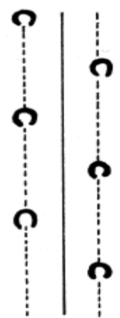 <p>what is this foot movement called</p>