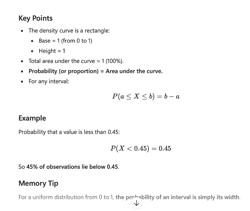 <p>What is a Uniform Distribution from 0 to 1?</p>