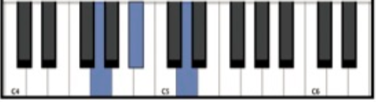 knowt flashcard image