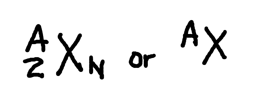 <p>where</p><p>Z = atomic number</p><p>A = number of nucleons</p><p>X = chemical symbol for element</p><p>N = number of neutrons</p>