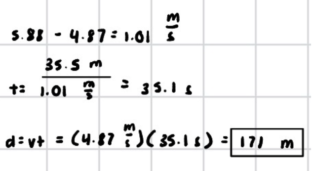 <p><span style="background-color: transparent;">171.173267326733 m</span></p>