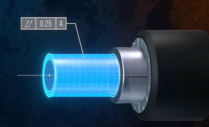 <p><span style="background-color: transparent;"> Two concentric cylinders centered on the datum axis.</span></p>