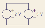 <p>Ideal voltage source connected in parallel w/ source of different value</p>